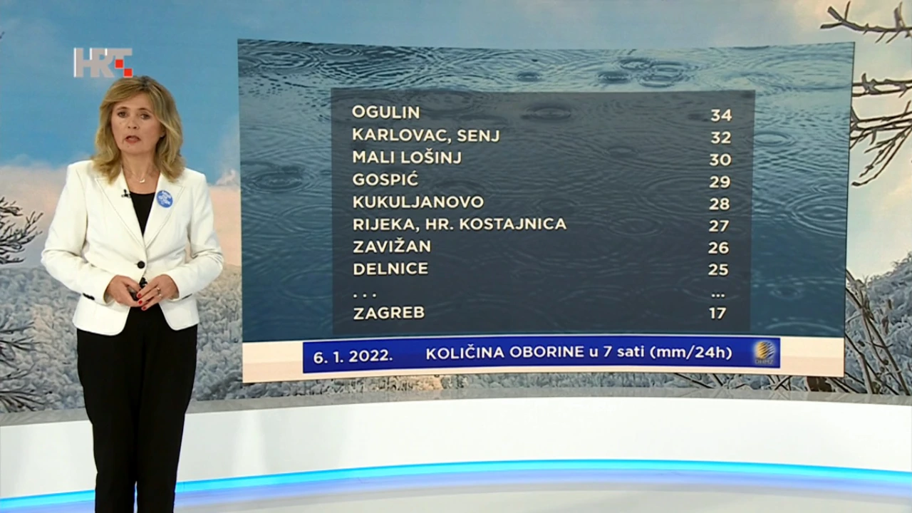 emisija Vrijeme, Foto: HTV/HRT