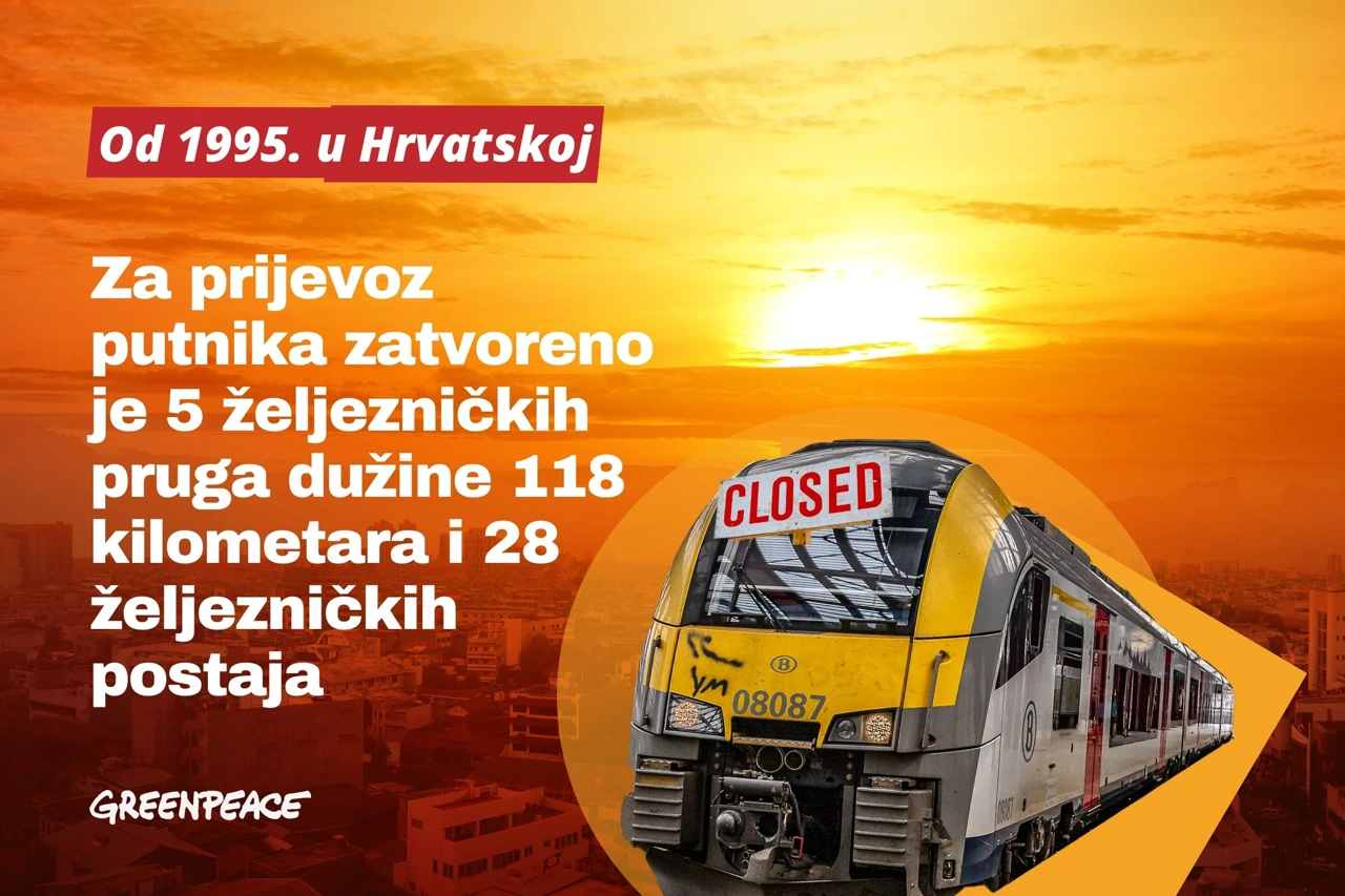 Zatvoren postaje u Hrvatskoj