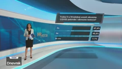 HRrejting o cijepljenju, Foto: Dnevnik/HRT