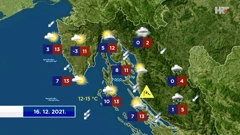 emisija Vrijeme, Foto: HTV/HRT