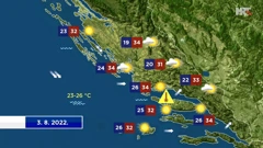 emisija "Vrijeme", Foto: HTV/HRT