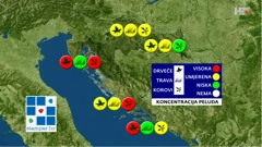 emisija "Vrijeme", Foto: HTV/HRT