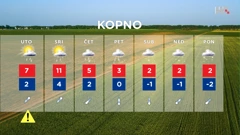 emisija "Vrijeme", Foto: HTV/HRT