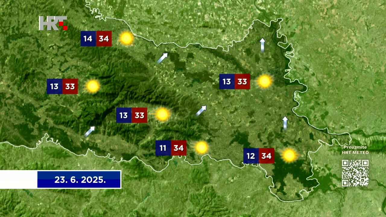 Emisija "Vrijeme", Foto: HTV/HRT