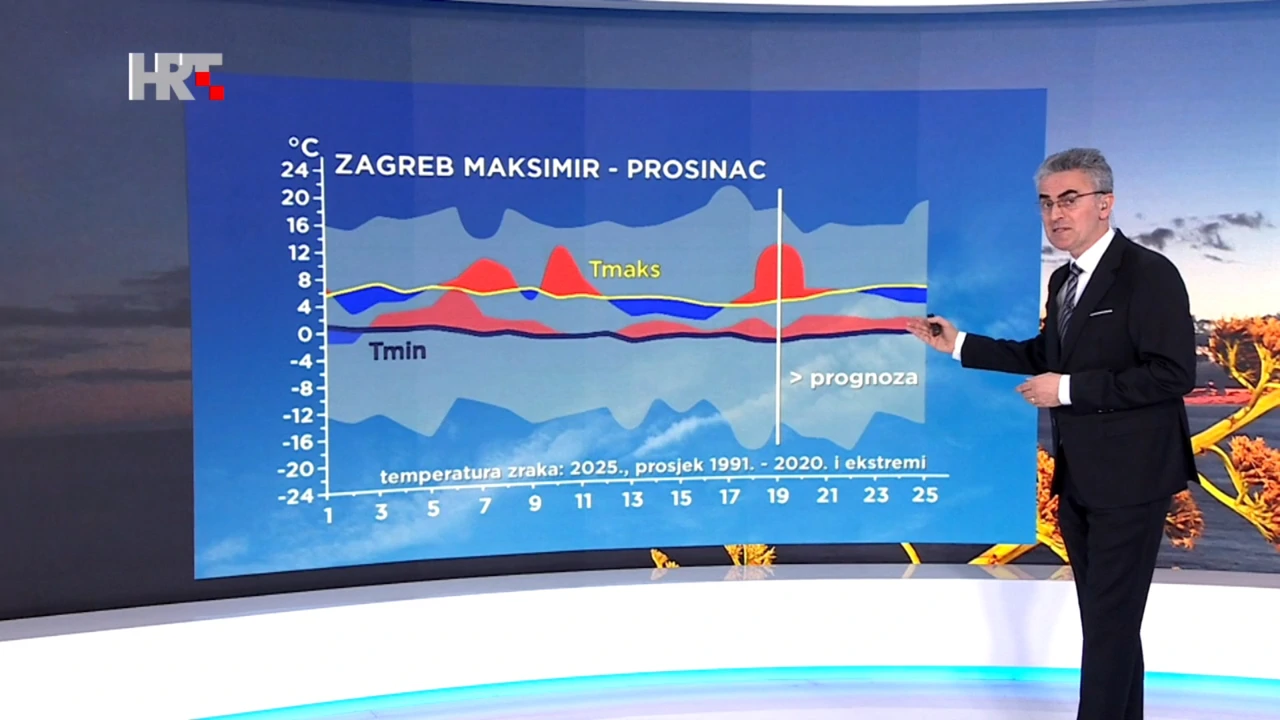 Zoran Vakula, Foto: HTV/HRT