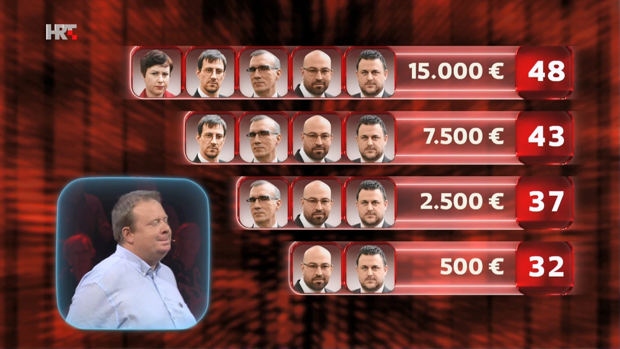 Luka Keller, Foto: Superpotjera/HRT