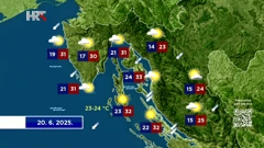 Emisija "Vrijeme", Foto: HTV/HRT