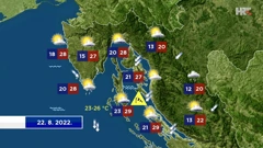 emisija "Vrijeme", Foto: HTV/HRT