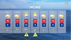 emisija "Vrijeme", Foto: HTV/HRT