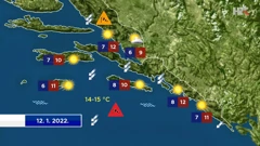 emisija Vrijeme, Foto: HTV/HRT
