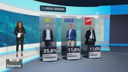 HRejting