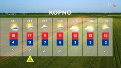 emisija Vrijeme, Foto: HTV/HRT