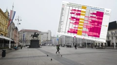 Komparativni prikaz mjera u Europi