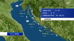 emisija "Vrijeme", Foto: HTV/HRT