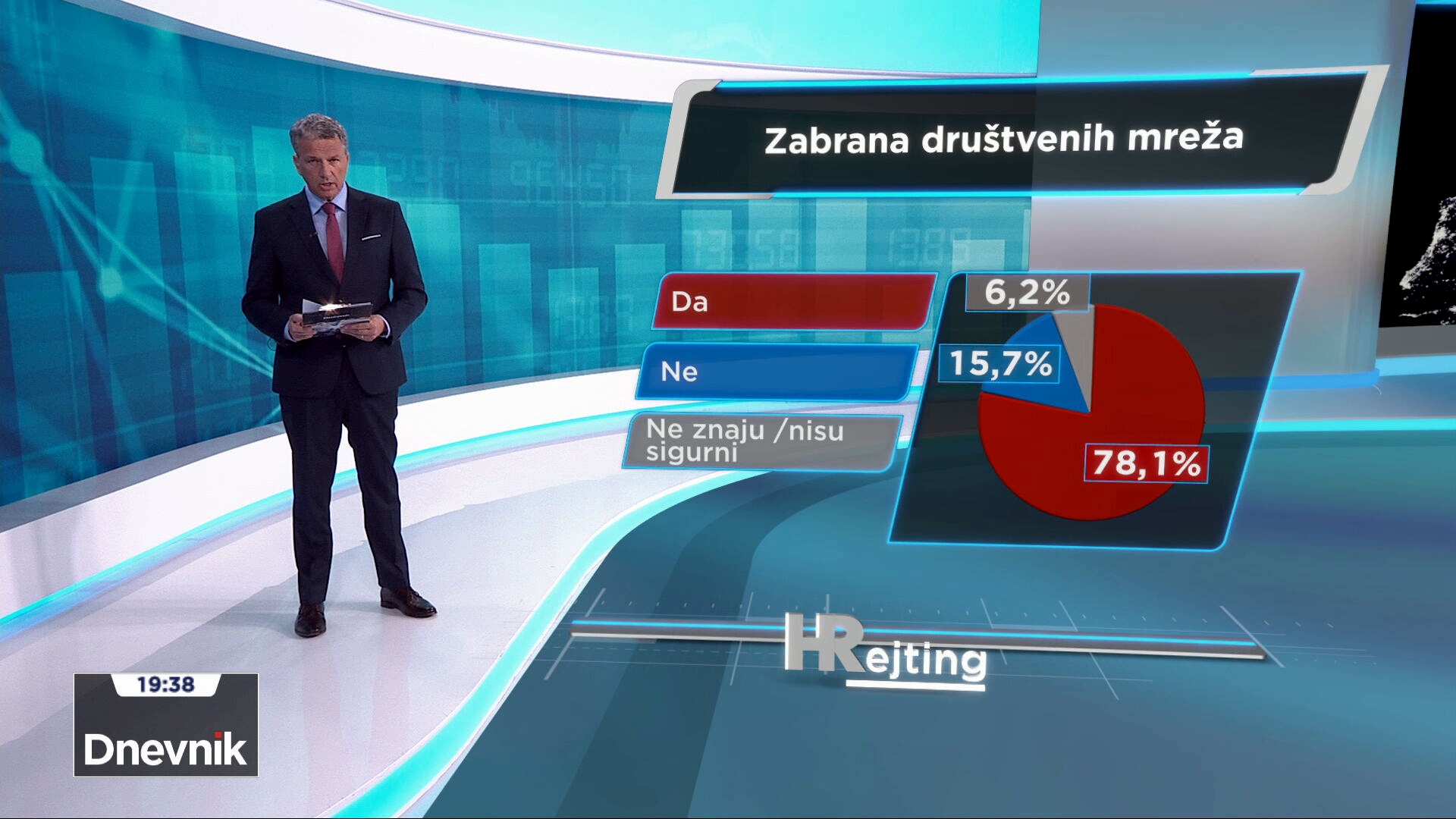 zabrana drustvenih mreza 20260322184640