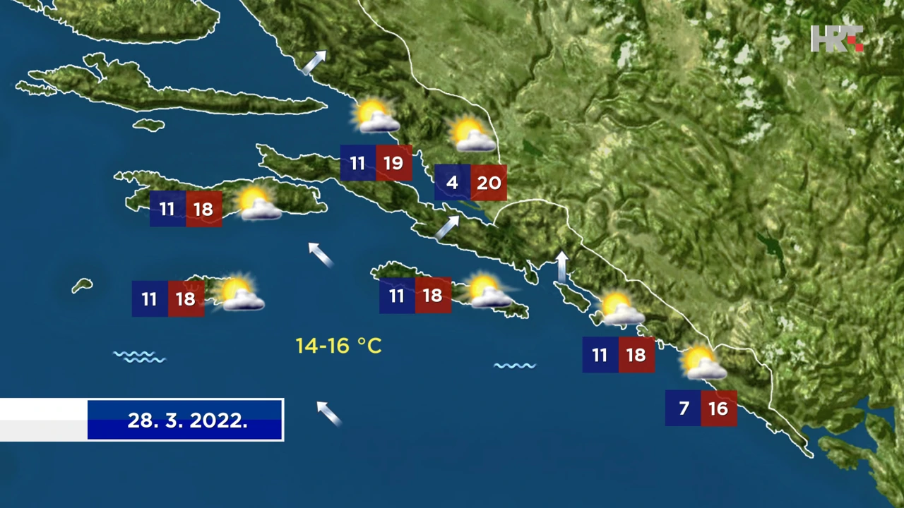 emisija Vrijeme, Foto: HTV/HRT