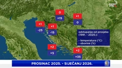 preliminarna analiza temperature i oborine dosadašnjeg dijela zime 2025./2026., Foto: HTV/DHMZ/HRT
