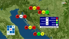 emisija "Vrijeme", Foto: HTV/HRT