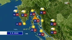 emisija "Vrijeme", Foto: HTV/HRT