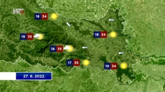 Prognoza vremena, Foto: HRT/HTV