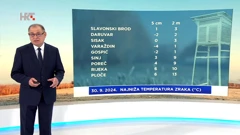 Dragoslav Dragojlović