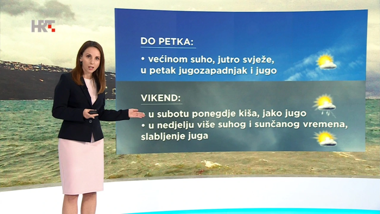 emisija "Vrijeme", Foto: HTV/HRT