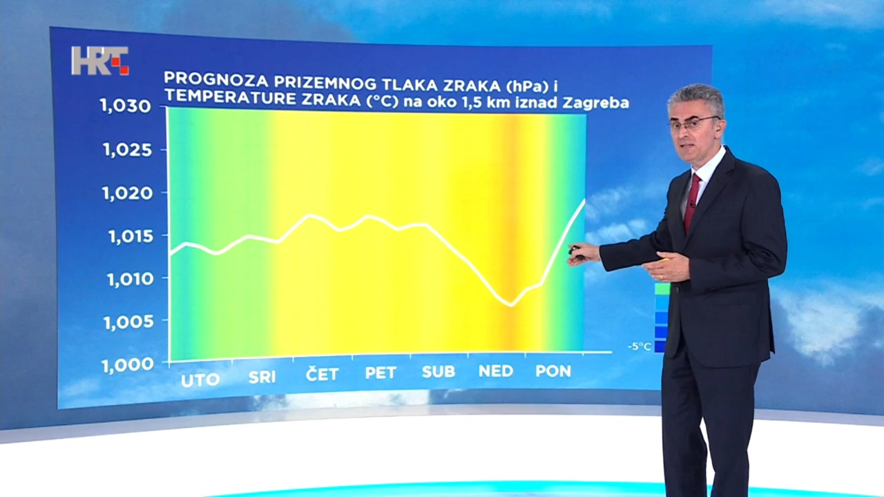 Zoran Vakula, Foto: emisija "Vrijeme"/HTV