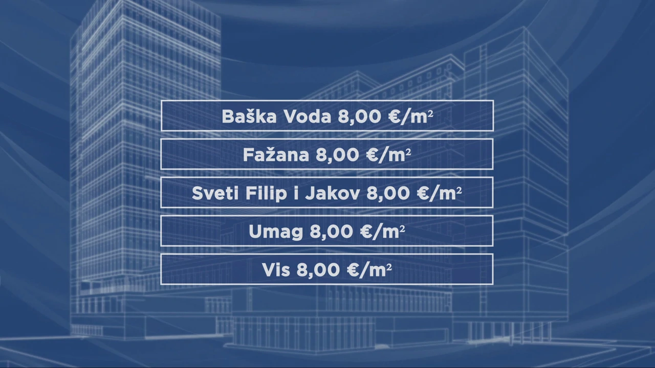 Grafika
