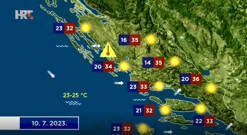 Vremenska prognoza, Foto: HTV/HRT