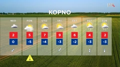 emisija "Vrijeme", Foto: HTV/HRT