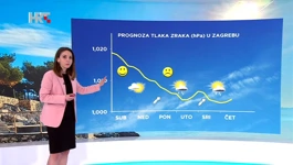 Petra Mikuš Jurković