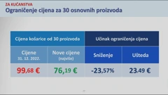 Vlada predstavila novi paket mjera, Foto: HTV/HRT