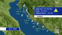 emisija "Vrijeme", Foto: HTV/HRT