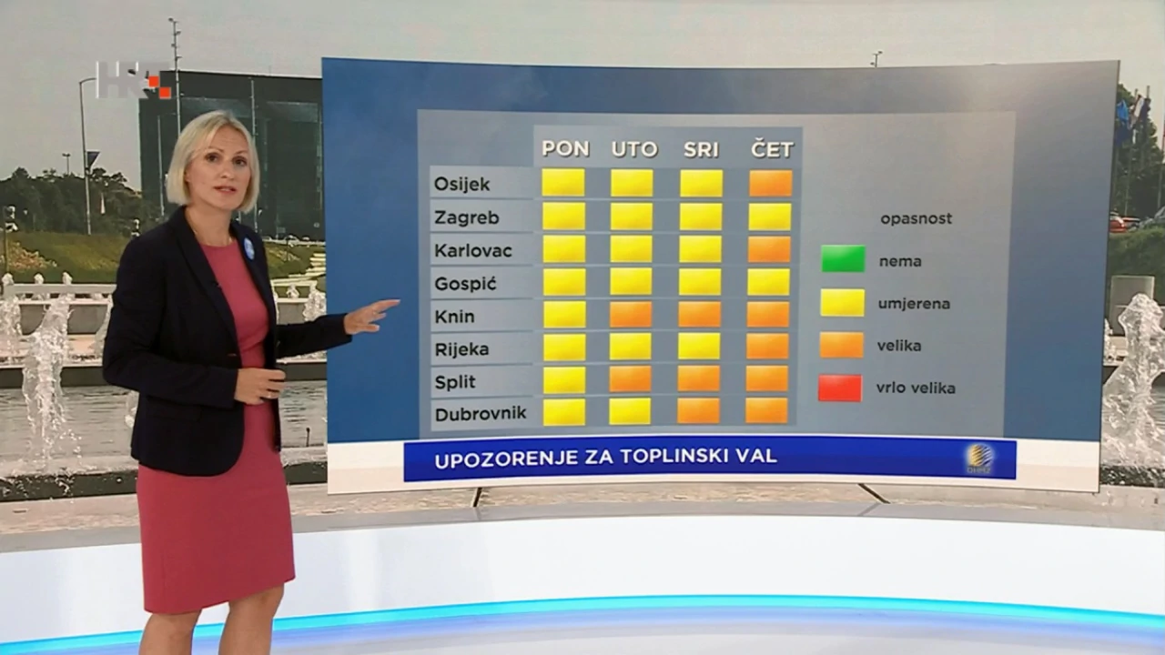 emisija Vrijeme, Foto: HRT/HRT