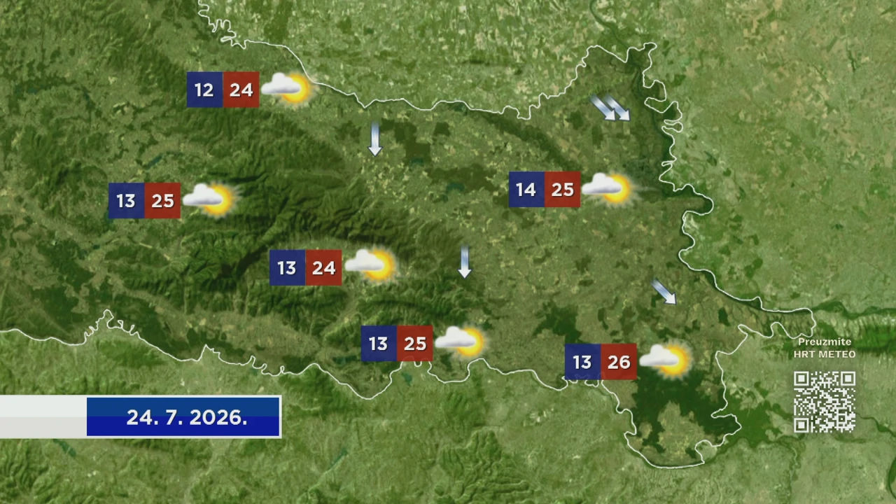 Vremenska prognoza, Foto: HTV/HRT