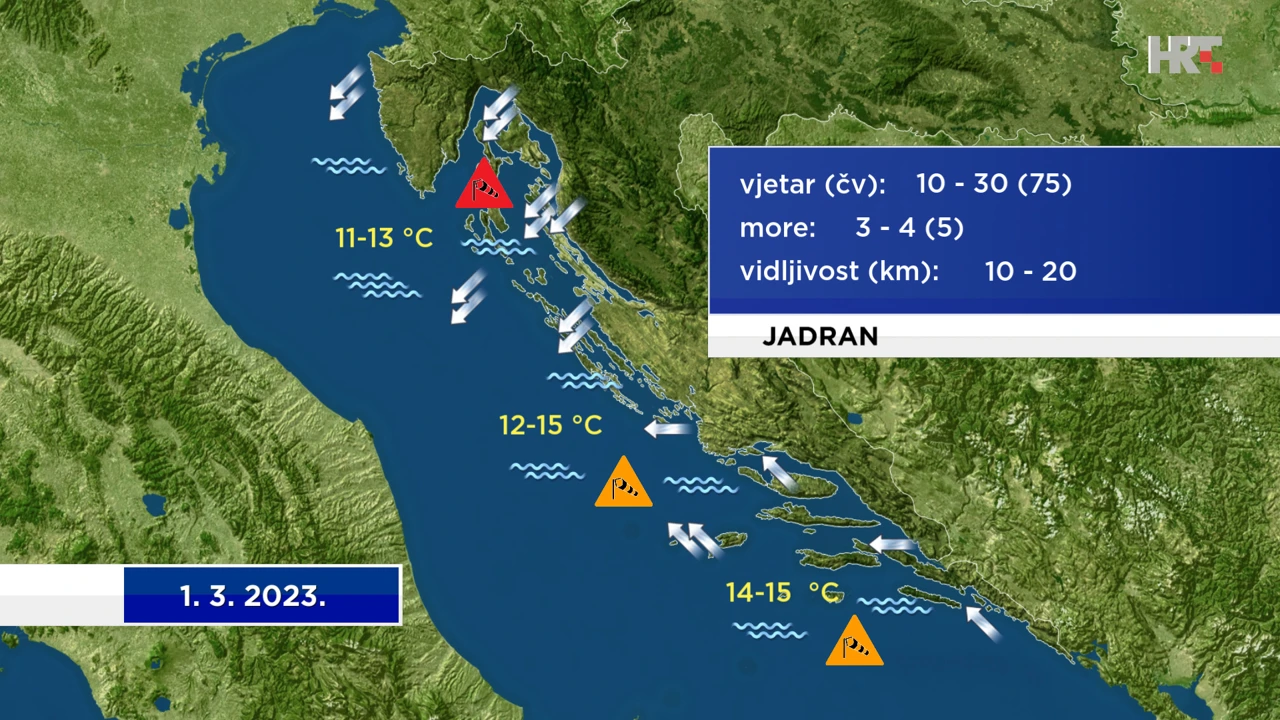 emisija "Vrijeme", Foto: HTV/HRT