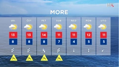 emisija Vrijeme, Foto: HTV/HRT