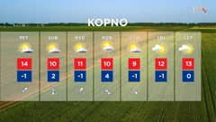 emisija Vrijeme, Foto: HTV/HRT