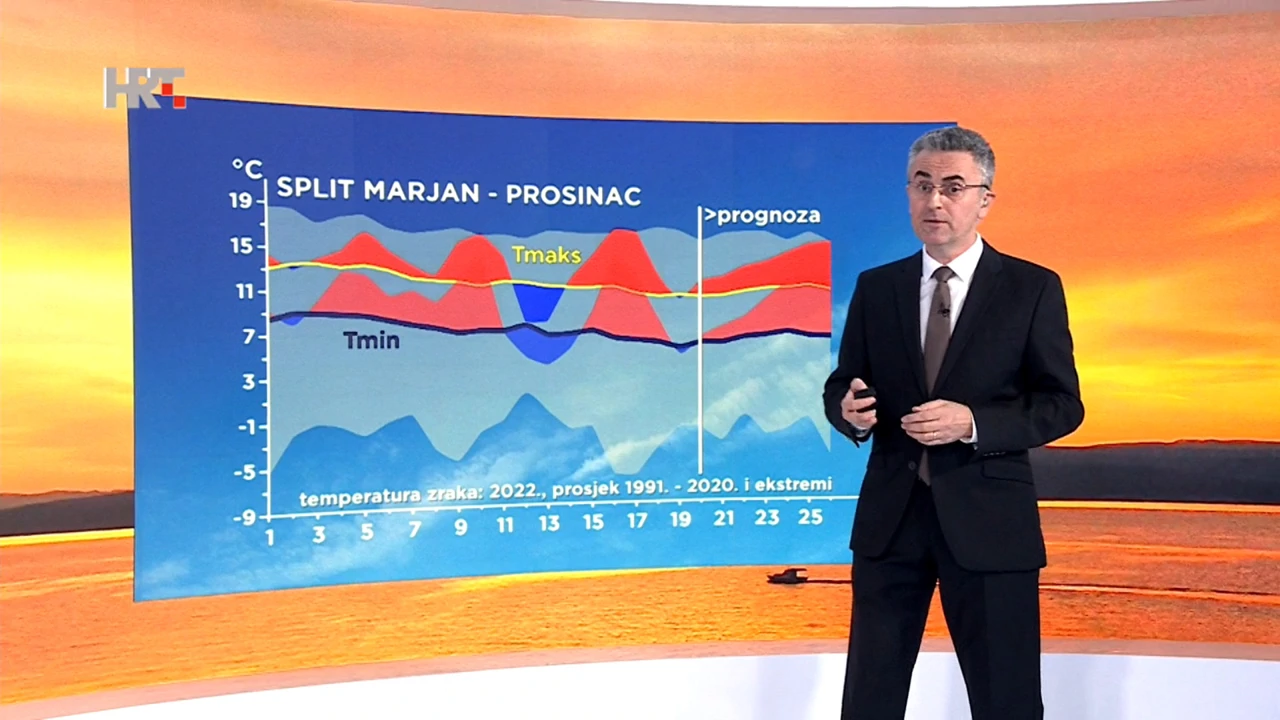 Zoran Vakula, Foto: Vrijeme/HRT