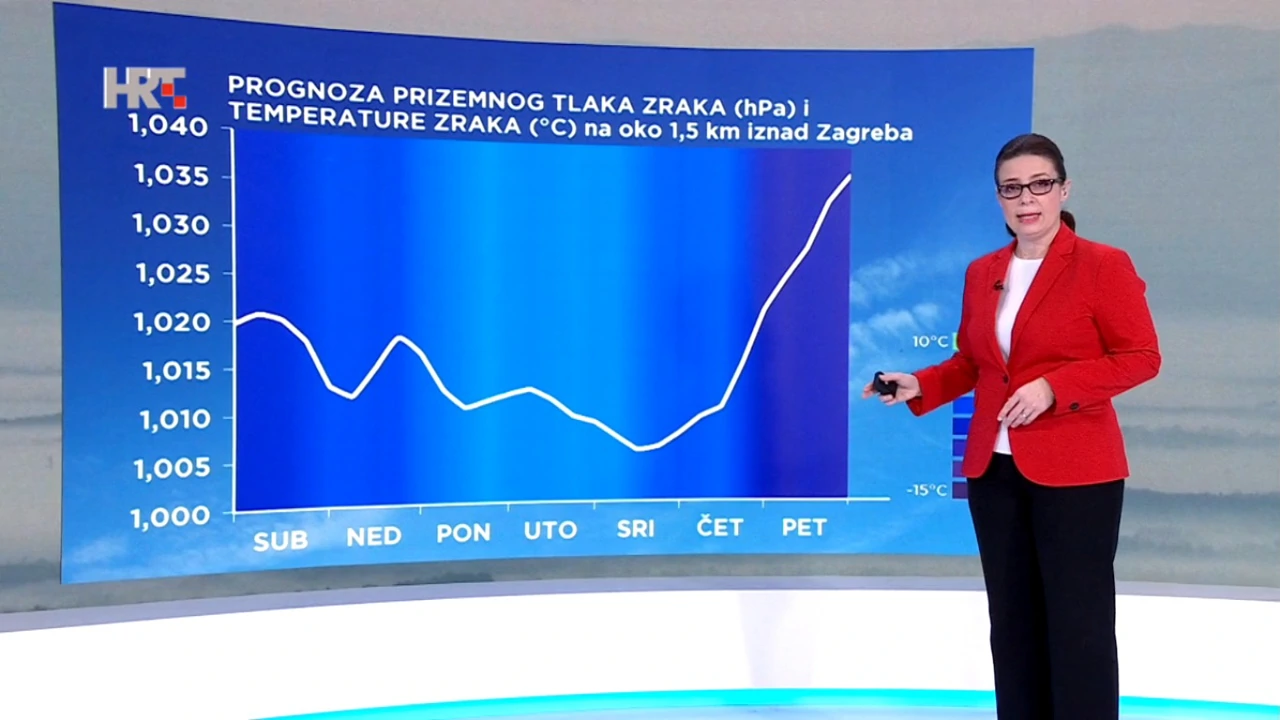 Kristina Klemenčić Novinc, Foto: HTV/HRT