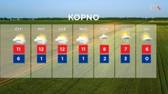 emisija Vrijeme, Foto: HTV/HRT