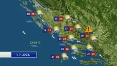 Vremenska prognoza , Foto: HTV/HRT