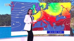 Prognoza vremena 