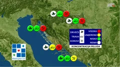 emisija "Vrijeme", Foto: HTV/HRT