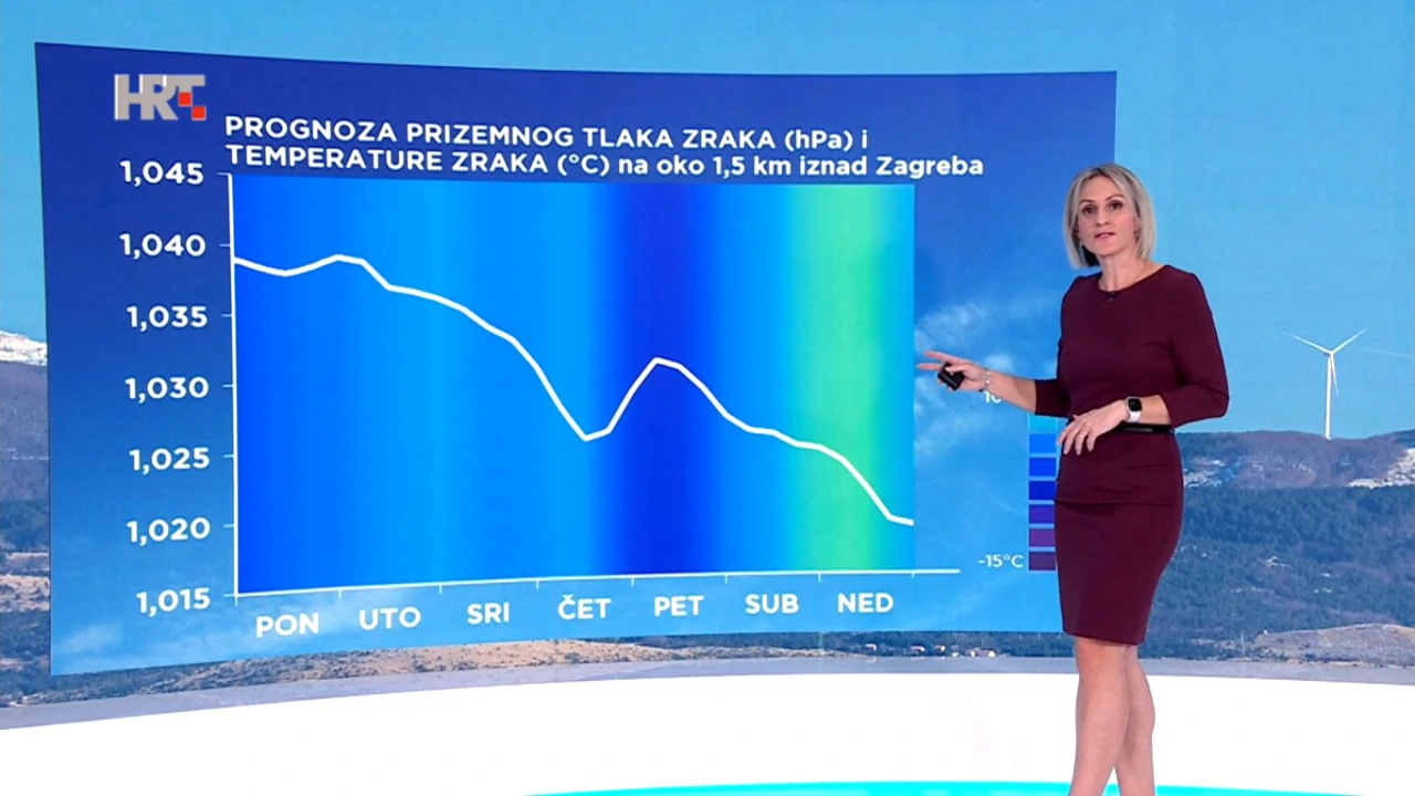 Tanja Renko, Foto: emisija "Vrijeme"/HRT
