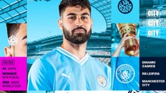 Objava Manchester Cityja