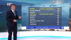 Izidor Pelajić