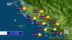 Emisija "Vrijeme", Foto: HTV/HRT