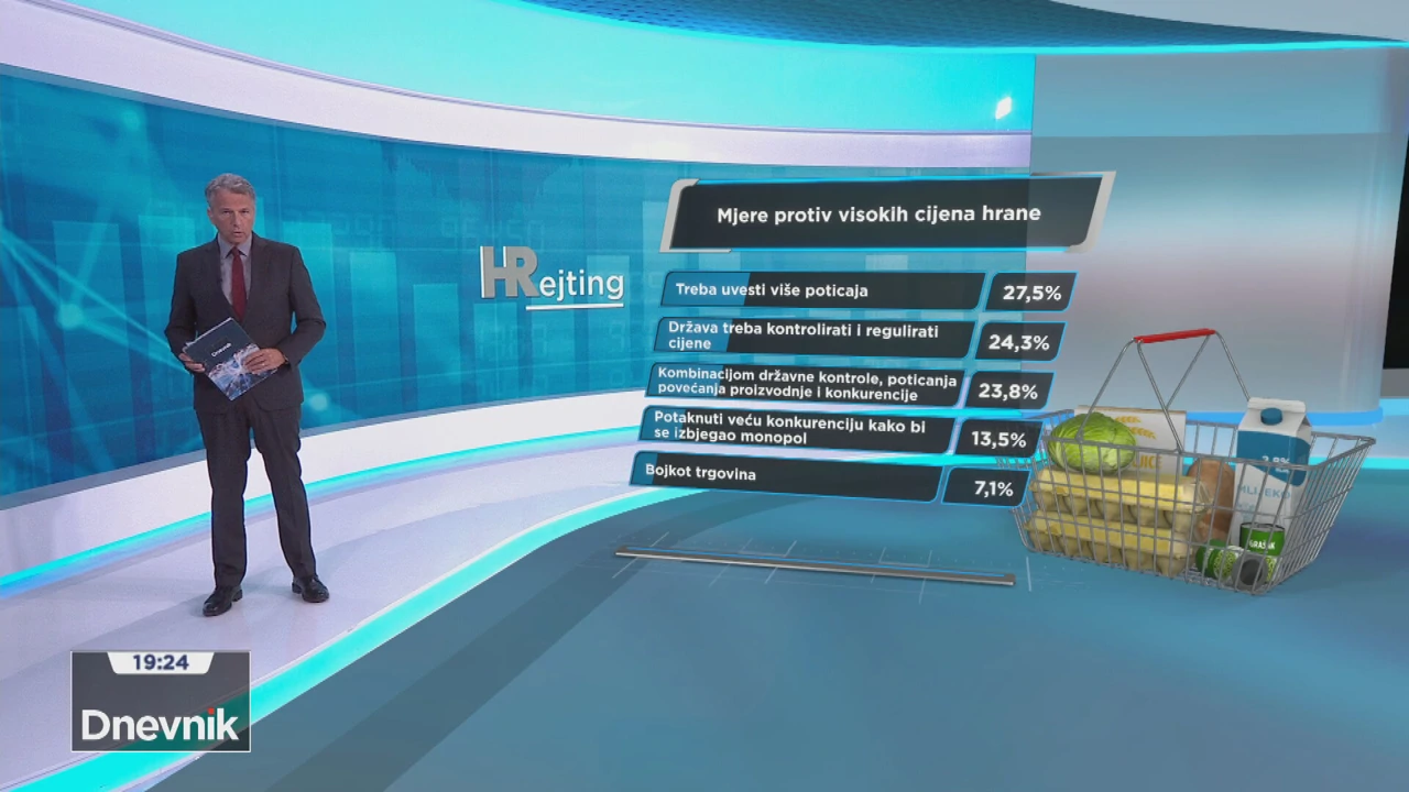 HRejting