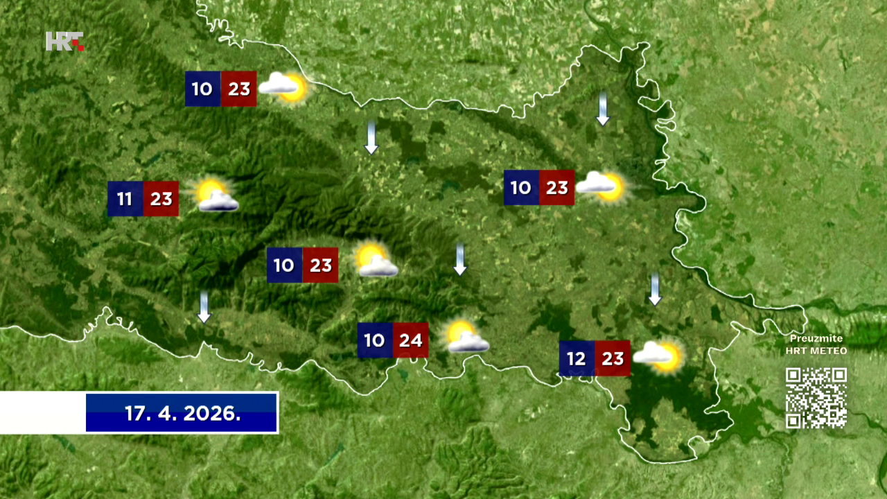 Emisija "Vrijeme", Foto: HTV/HRT
